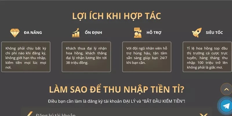 Những lợi ích khi hợp tác cùng đại lý SV88