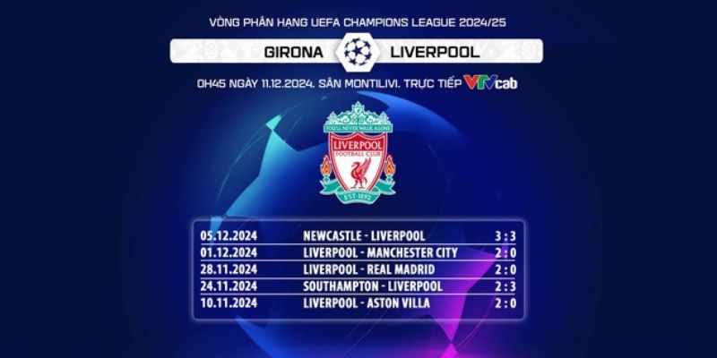 Phong độ của Liverpool trong 5 trận đấu gần nhất